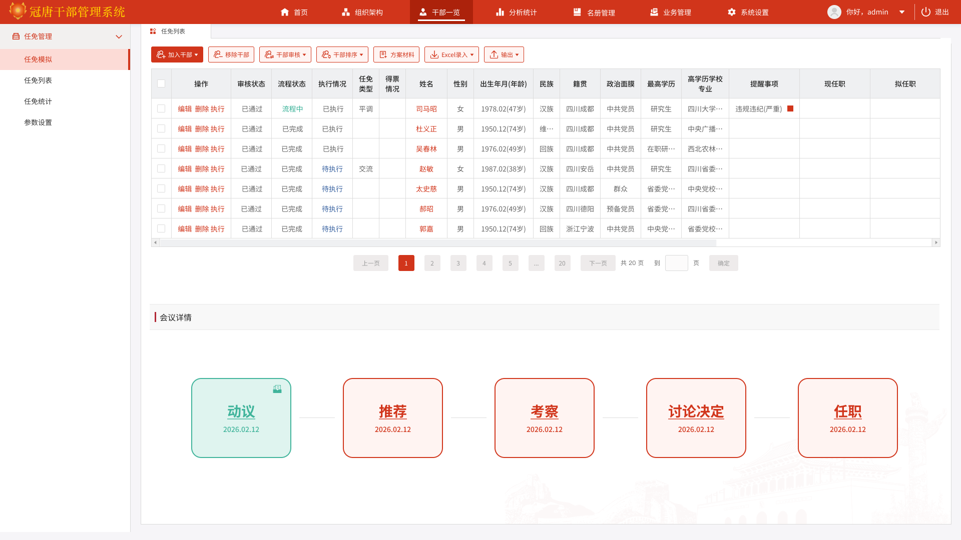 任免沙盘模拟推演 - 可视化任免方案对比